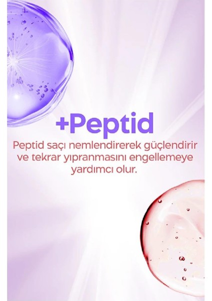 Saç Kremi Yoğun.onarım Nem 385 ML517192 fiyatları