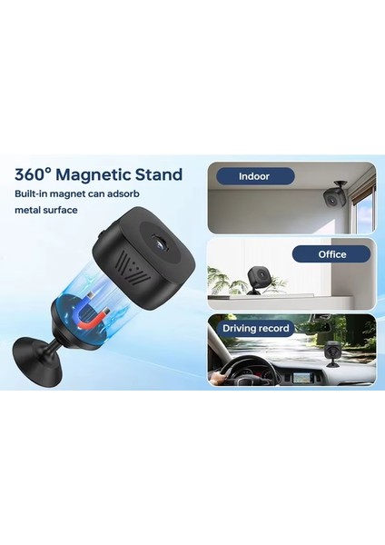 Wifi Mini Güvenlik Kamera (Uzaktan Izleme-Ses Dinleme-Hafıza Kart Kayıt) modelleri