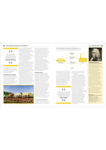 The Economics Book - Big Ideas Simply Explained