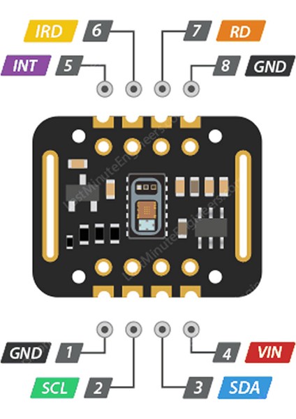 MAX30102 Nabız Kalp Atış Hızı Sensörü Biyosensör I2C Kandaki Oksijen Konsantrasyonu Ölçümü Oksimetr indirimleri