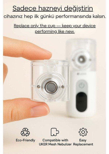 Mesh Nebulizatör Yedek Ilaç Haznesi | Orijinal Medicine Cup, Uyumlu Yedek Parça