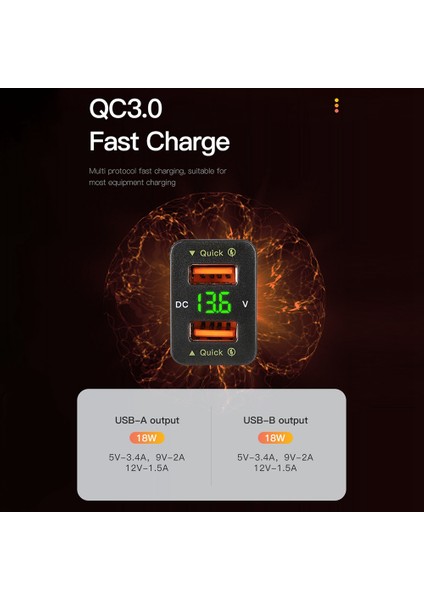 36W Hızlı Araba Şarj Cihazı Qc3 0 Kırmızı Voltajlı Çift USB Fast Charger Toyota 40X22MM Için Kırmızı Voltaj Su Geçirmez Cep Telefonu Şarj Cihazı (Yurt Dışından) fiyatları