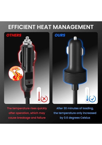 Starlink Mini Güç Kablosu Için Doğrudan Adaptörüne Starlink Mini 12V-24V Şarj Cihazı Güç Kaynağı Kablosu 16 4ft (Yurt Dışından) fiyatları