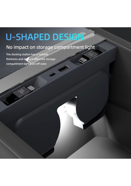 Tesla Için USB Hub Model Y 2025 Juniper Model 3 Yayla Merkez Konsolu Hızlı Şarj Cihazı Iç Aksesuarlar (Yurt Dışından) indirimleri