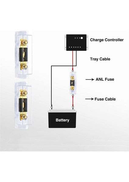 2pcs Anl Sigorta Tutucu Cıvatalı Sigorta Arabası Sigorta Tutucular Sigortalı Sigortalı Bağlantı 250A Sigortalı Rv Arabası Güneş Için Amp (Yurt Dışından) fiyatları