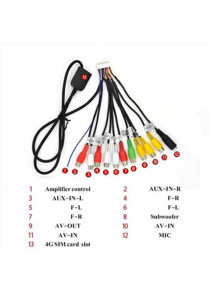 2x Stereo Radyo Rca Çıkış Kablo Teli Aux-In Adaptör Subwoofer/amplifikatör 3 5mm Dişi 20PINS Kablo Demeti Kafa Ünitesi Carplay (Yurt Dışından) fırsatları