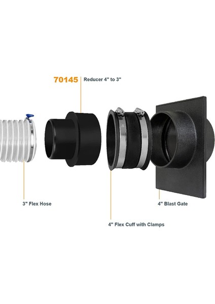 2 Adet 70145 4-Inç Ila 3-Inç Redüktör, 4 Ila 3 Kanal Redüktörü, Sıralı Kanal Fanı, Yetiştirme Çadırı Havalandırma Sistemi (Yurt Dışından) indirimleri