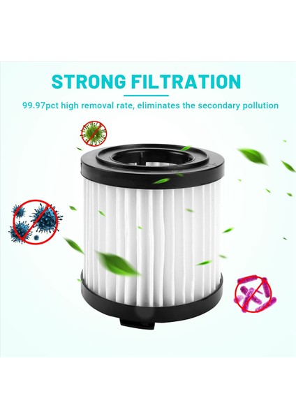 Jimmy JV51 El Tipi Kablosuz Elektrikli Süpürge Için Hepa Filtresi (Yurt Dışından) fırsatları