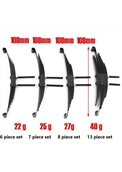 4 1/14 Tamiya Rc Traktör Römorku Kamyon Modeli Için Çelik Yaprağı Yayları Set Parçaları Yedek Aksesuarlar E (Yurt Dışından) indirimleri