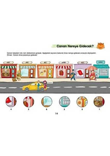 Resimlerle Söylüyorum Mukadder Düzyol 3-5 Yaş Eğitici Kitap Ciltsiz 144 Sayfa modelleri