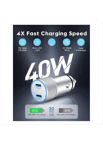 PD20W Çift Pd Tip C Araç Şarj Cihazı Hızlı Şarj USB C Taşınabilir Telefon Şarj Cihazı Cep Telefonu Hızlı Şarj Cihazı (Yurt Dışından) fiyatları