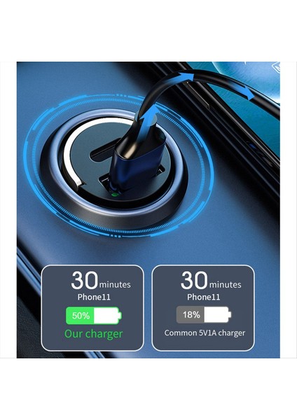 100W Çift Bağlantı Noktaları Mini USB Araç Şarj Cihazı Süper Hızlı Şarj Telefonu Şarjcı Şarj Cihazı Soketi Çakmak 12-24V (Yurt Dışından) fiyatları