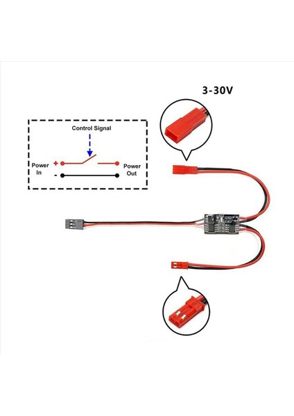 2x 20A Yüksek Mevcut Uzaktan Kumanda Anahtar 3-30V Hava Modeli Bitki Koruması (Yurt Dışından) modelleri
