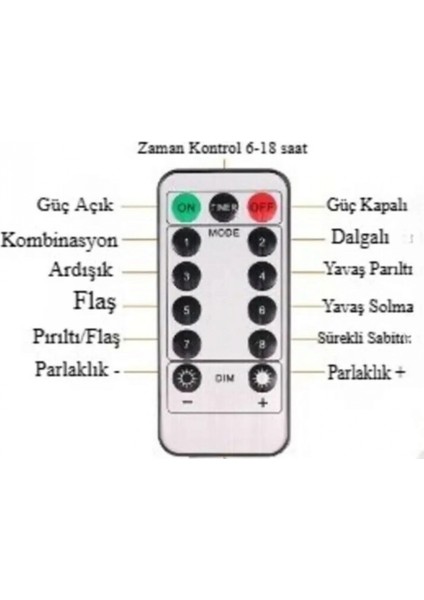 Uzaktan Kumandalı LED Perdeye Takılabilen Kancalı Işık Usb 3x3 Metre Peri Perde LED indirimleri