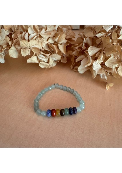 7'li Çakra Bileklik fiyatları