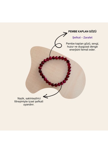 Kaplangözü Bileklik