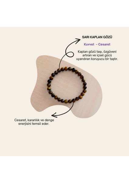 Kaplangözü Bileklik fiyatları