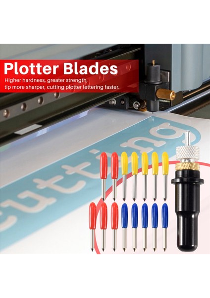 Roland Kesim Plotter Plotter Için 15 Adet Bıçak + 1 Bıçak Tutucu (Yurt Dışından) fırsatları