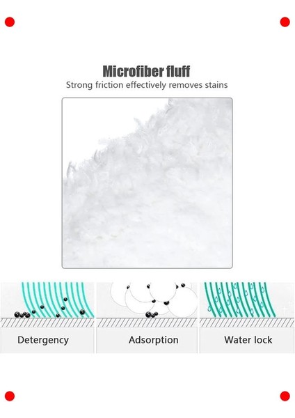 Buharlı Temizleyici Uyumlu Yedek Mop Seti (6 Parça) modelleri