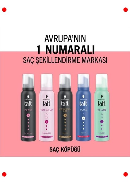 Güçlü Tutuşlu Saç Köpüğü Kaşmir Etkili 150 ml indirimleri