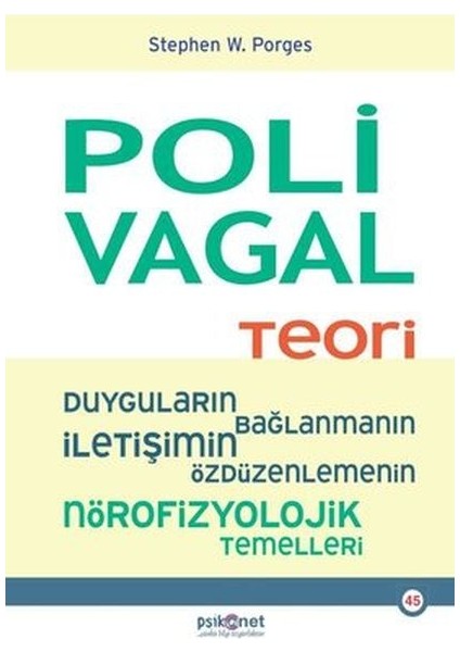 Polivagal Teori