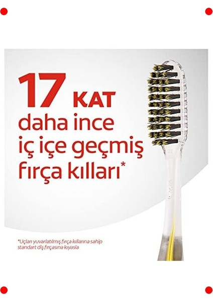 Mikro Ince Ekstra Yumuşak Derin Temizlik Diş Fırçası modelleri