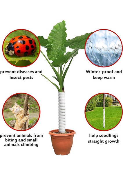 6 Parça Ağaç Gövdesi Koruyucu, Plastik Spiral Ağaç Koruyucu - Ağaç Kabuğu Koruyucu Tüp Sarma, Fidanları ve Bitkileri Korumak Için (Yurt Dışından) fırsatları