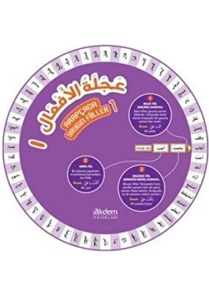 Arapçada Yaygın Fiiller 1 fiyatları