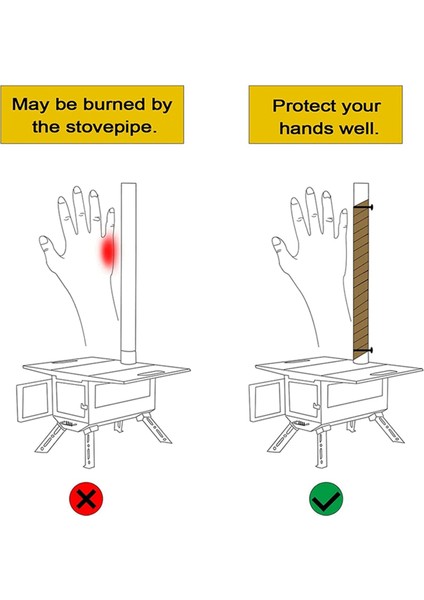 Yangına Dayanıklı Boru Sarma, Haşlanma Önleyici Baca Şeridi, Soba Baca Koruyucu, 2 Kelepçeli (Yurt Dışından) fiyatları