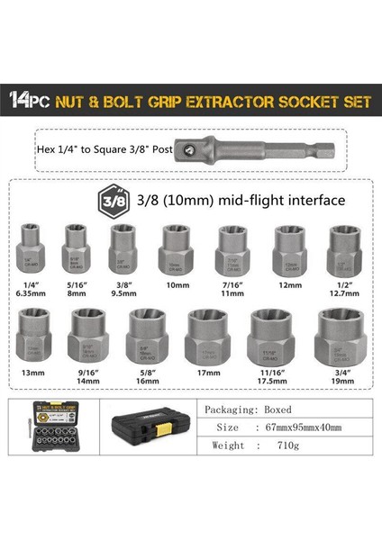 Somun Sökücü Somun Sökücü Somun Sökücü Soket Aleti Otomotiv Malzemeleri (Yurt Dışından) fırsatları