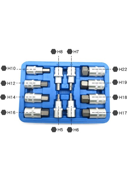 12 Parçalı Altıgen Tornavida Kılıfı Seti Altıgen Tornavida Plastik Saklama Kutusuyla Birlikte (Yurt Dışından) fiyatları
