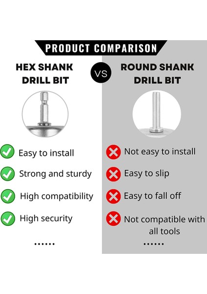 Matkap Için 6'lı Tel Fırça Tekerleği, 1 Inç Kıvrımlı Uçlu Tel Fırçalar, Boya Yüzeyleri ve Küçük Alanlar Için 1/4 Inç Altıgen (Yurt Dışından) fırsatları