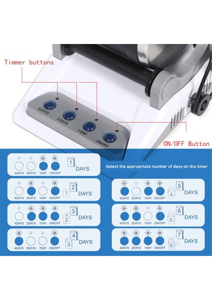 Elektrikli Taş Parlatma Makinesi Eğlenceli Fizik Bilim Deney Seti Kendin Yap Taş Parlatma Makinesi Test Oyuncağı Abd Fişi (Yurt Dışından) fırsatları