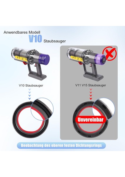 Dyson V10 SV12 Elektrikli Süpürge Aksesuarları Yedek Parçaları Toz Toplama Kovası ve Tornavida (Yurt Dışından) fiyatları