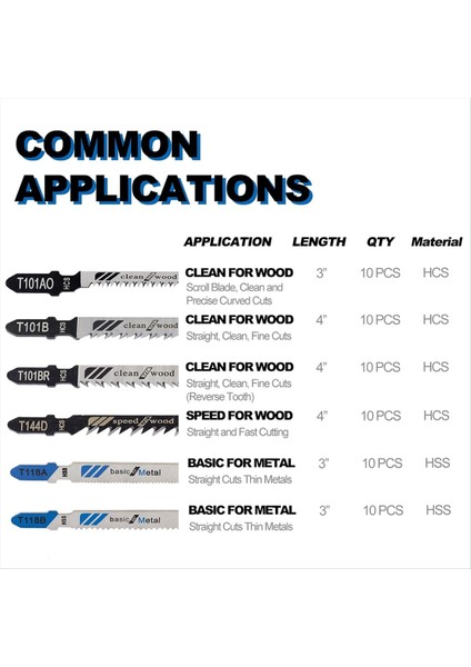 Ahşap Için 60 Parça Dekupaj Bıçağı Seti (Yurt Dışından) indirimleri
