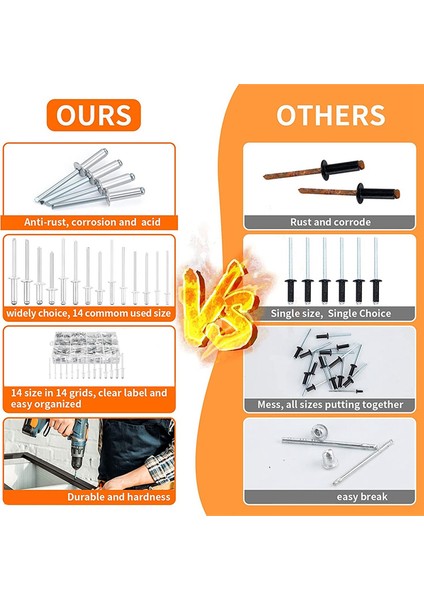 600 Adet Pop Perçin Çeşitleri Seti, 14 Boyutta Alüminyum Perçinler 3/32 Inç, 1/8 Inç, 5/32 Inç, 3/16 Inç, Çeşitli Perçinler (Yurt Dışından) fırsatları