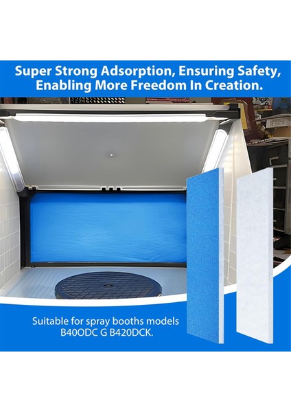 Parçalı Sprey Kabini Filtresi, Sprey Kabini Filtre Seti, Sprey Boyama Tutkunları Için Çift Katmanlı Tasarım, Sprey Kabinleri (Yurt Dışından) indirimleri