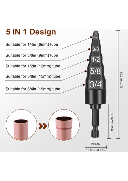 5'i 1 Arada Hvac Onarım Aleti, 2 Adet Klima Bakır Boru Genişletici Yumuşak Bakır Boru Sıkıştırma Aleti (Yurt Dışından) indirimleri