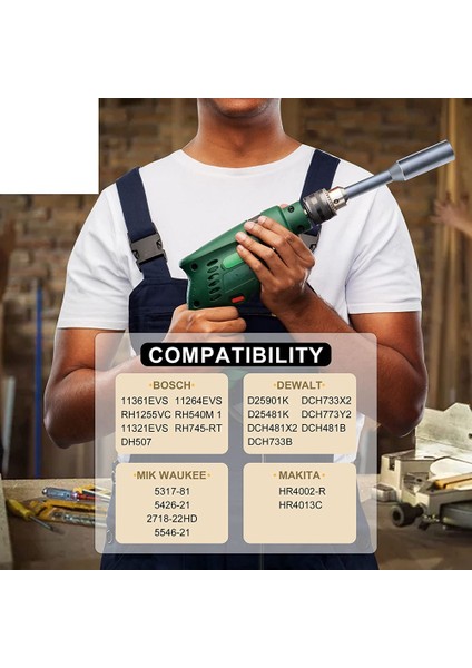 Tüm Sds Max Çekiçler ve Darbeli Matkaplar Için Mükemmel Toprak Çubuklarını Sürmek Için Toprak Çubuk Sürücüsü (3/4 Inç Toprak Çubuk Sürücüsü) (Yurt Dışından) modelleri