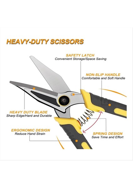 Inç Ağır Hizmet Makası, Çok Işlevli Makaslar (Yurt Dışından) modelleri