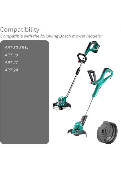 4 Adet 1,65 mm 6,1 M F016800351 Bosch Art 24 27 30 30-36 Lı Çim Biçme Makinesi Için Yedek Makara Misinası (Yurt Dışından) indirimleri