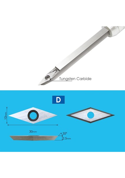Ahşap Torna Tezgahları Için 10 Adet Karbür Kesici 10X30MM (Yurt Dışından) fiyatları