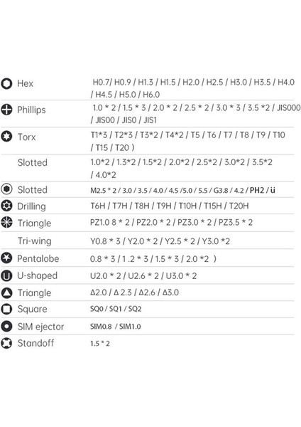 Tornavida Seti Bilgisayar Dizüstü Bilgisayar Telefon Bakım Aracı Kombinasyonu (Yurt Dışından) modelleri