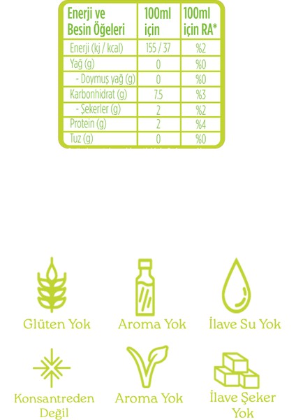 Organik Smoothıe Well Greens 414 Ml fiyatları