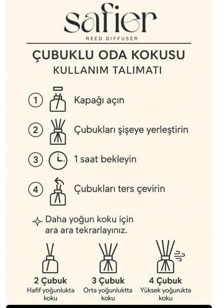 Vanilya Çubuklu Oda Kokusu 100 ml