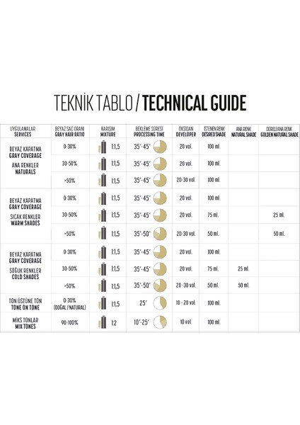 Kalıcı Saç Boyası 12.11 Platin Sarı Açık Küllü 100 ml