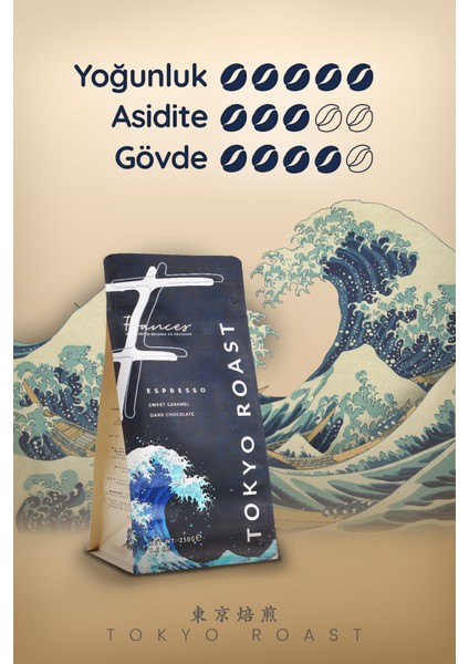 Tokyo Roast Espresso | 250G | Dark Roast modelleri