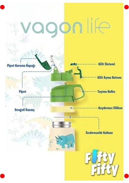 Çocuk 350 ml Pipetli Çelik Termos Matara modelleri