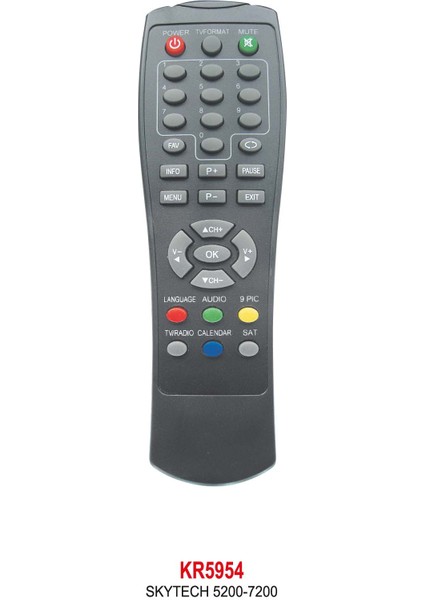 5200-7200 Kumanda fiyatları