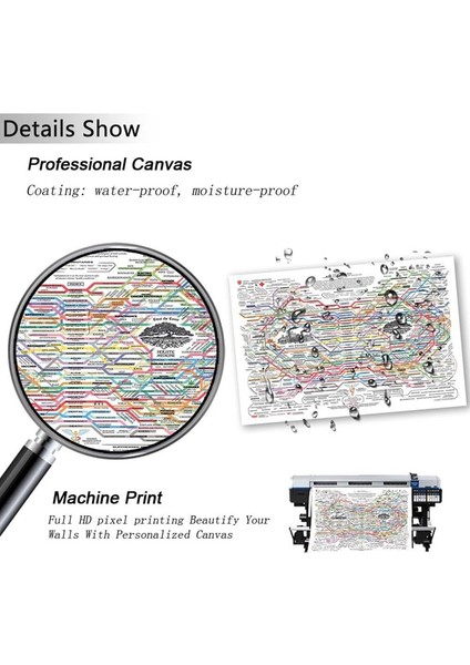 Şifalı Web Posteri Naturalremedies Tablosu Kanvas Duvar Sanatı Yatay Poster Baskısı Ruh Sağlığı Posterleri (Yurt Dışından) fiyatları